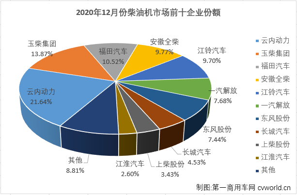 柴油機3.png