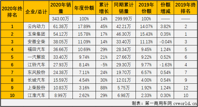 柴油機5.png