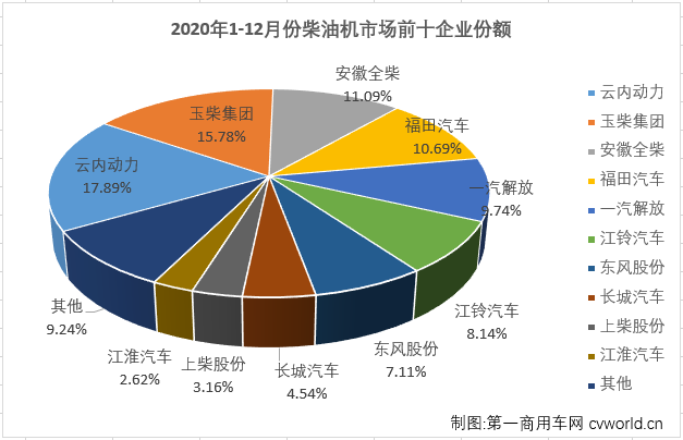 柴油機4.png